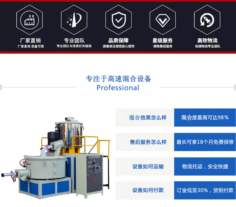 高速混合機(jī)詳情頁_01